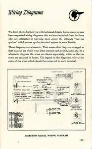 1955 Pontiac Owners Guide-51.jpg